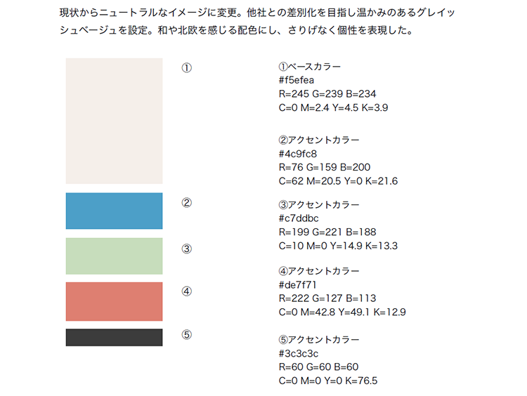 Web色彩計画